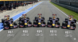 Fünf Red Bull F1-Autos (RB7-RB11, 2011-2015) nebeneinander auf der Rennstrecke, zeigt die Evolution der Designs.