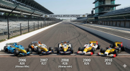 Fünf Renault F1-Rennwagen (2006-2010) auf der Indianapolis Motor Speedway Strecke, mit Jahresangaben und Erfolgen.