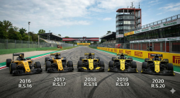 Fünf gelb-schwarze Renault F1-Rennwagen (2016-2020) auf der Imola-Rennstrecke, von links nach rechts chronologisch angeordnet.