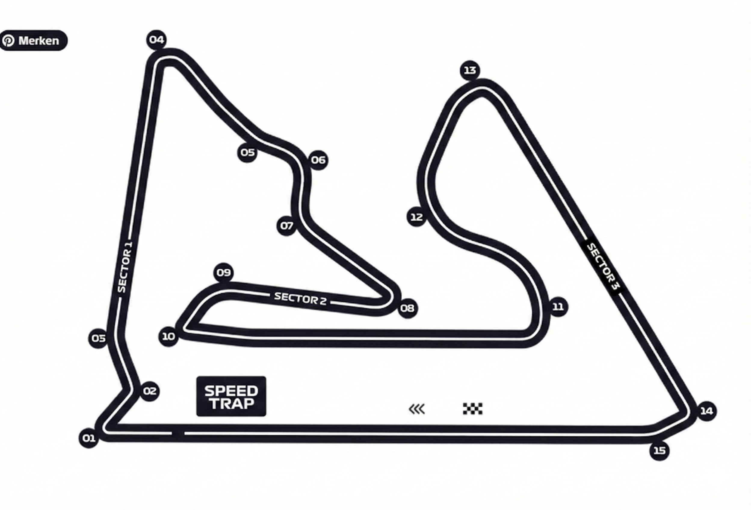 Bahrain Layout