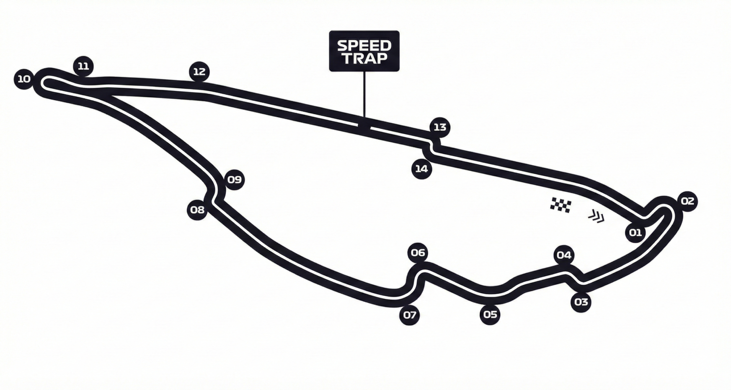 Schwarz-weiße minimalistische Illustration eines Rennstrecken-Layouts mit 14 nummerierten Kurven, einer Startlinie und einem "SPEED TRAP"-Marker.