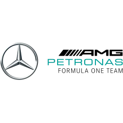 MERCEDES-AMG PETRONAS F1 TEAM