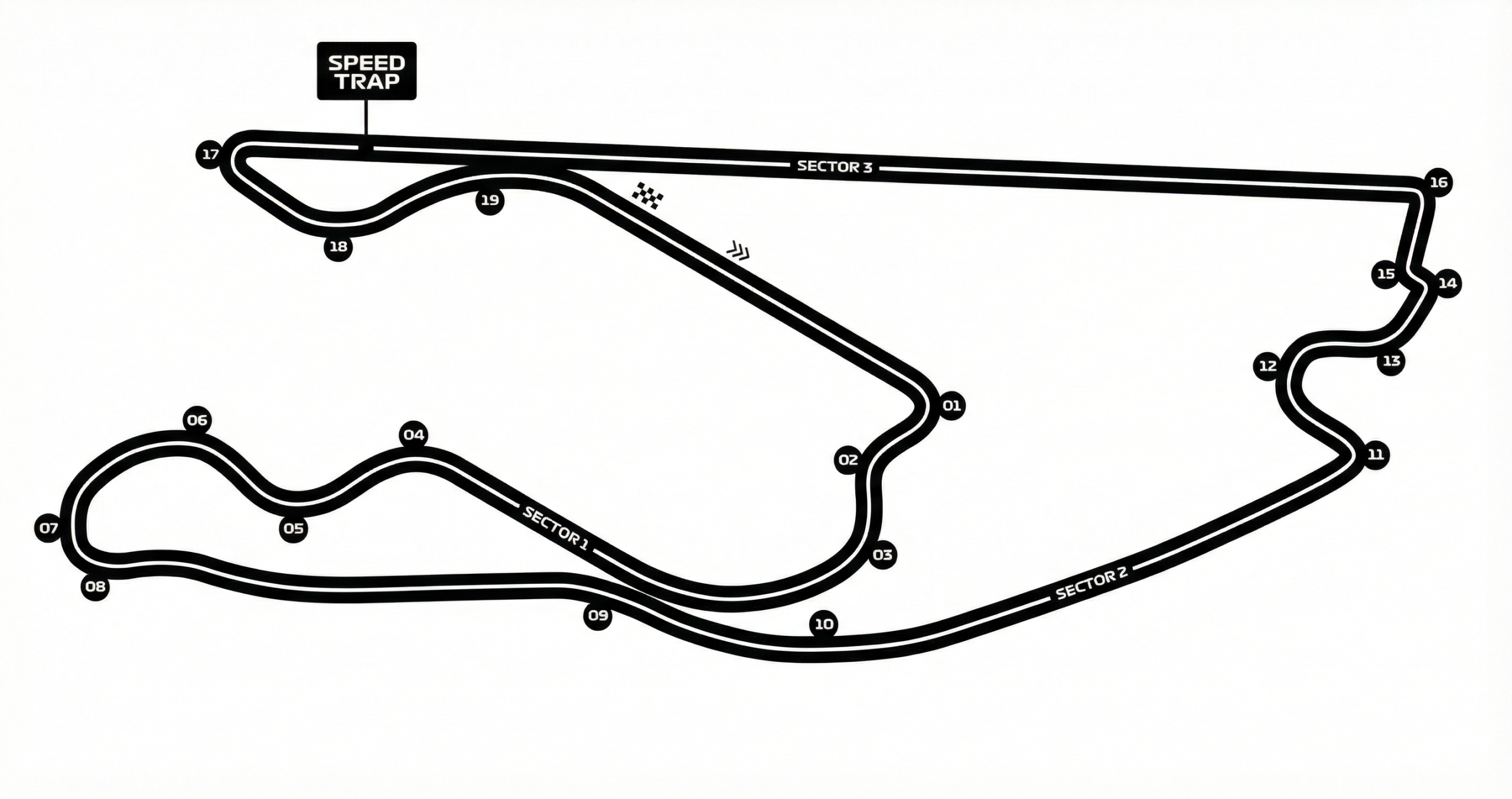 Stilisierte Schwarz-Weiß-Grafik einer Rennstrecke mit 19 Kurven, Sektoren und einer Speed Trap. Zeigt den Layout-Plan eines Autorennkurses.